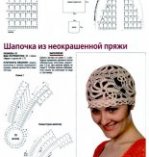 шапочка крючком на лето шапочка крючком на лето