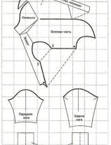 выкройки одежды для собак мелких пород йорк